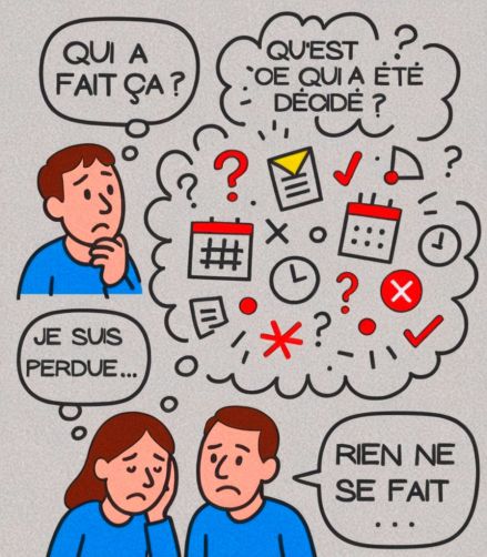 Avant de prendre Meeting Transcript