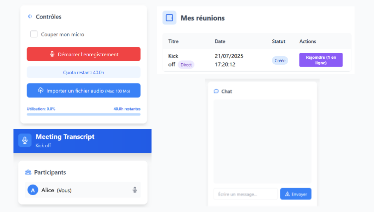 Éléments du dashboard
