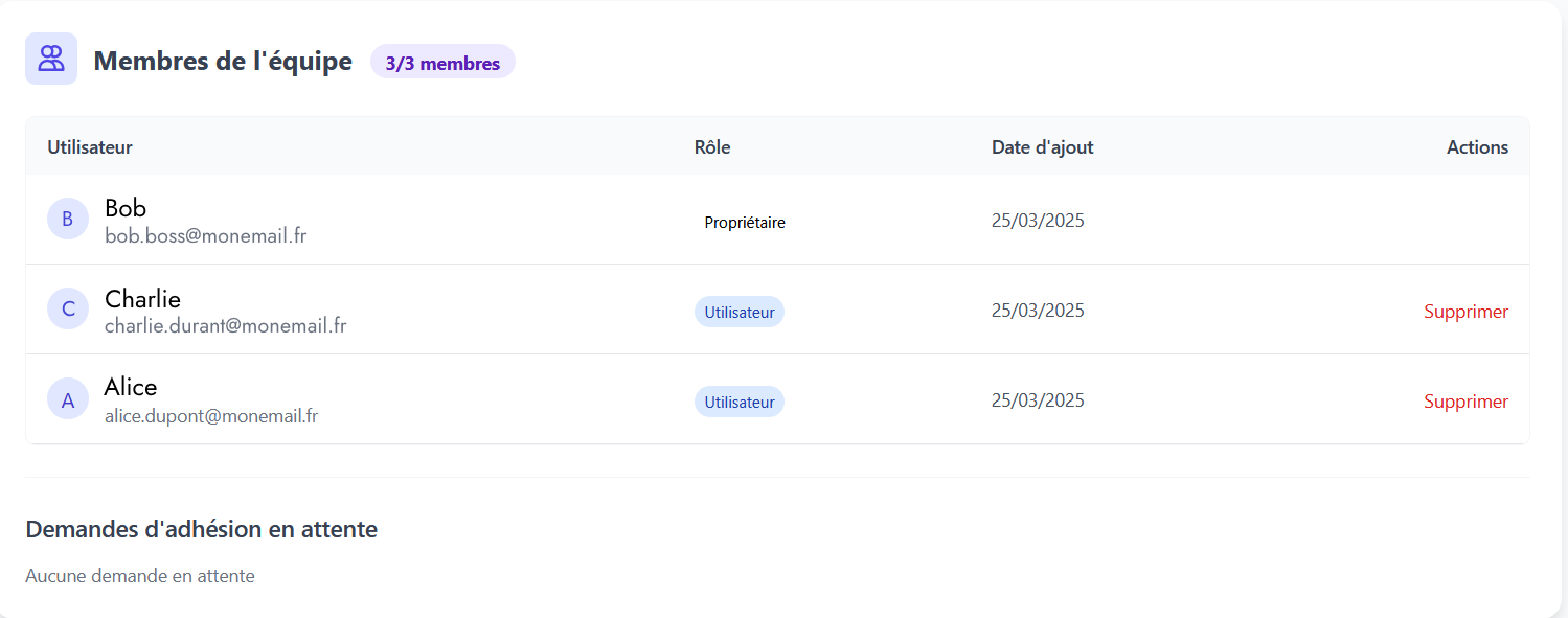 Liste des utilisateurs